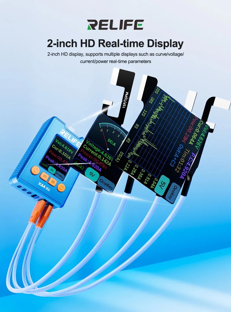 Power Tools Pro - RELIFE XA4 Pro One-touch Power Cable
