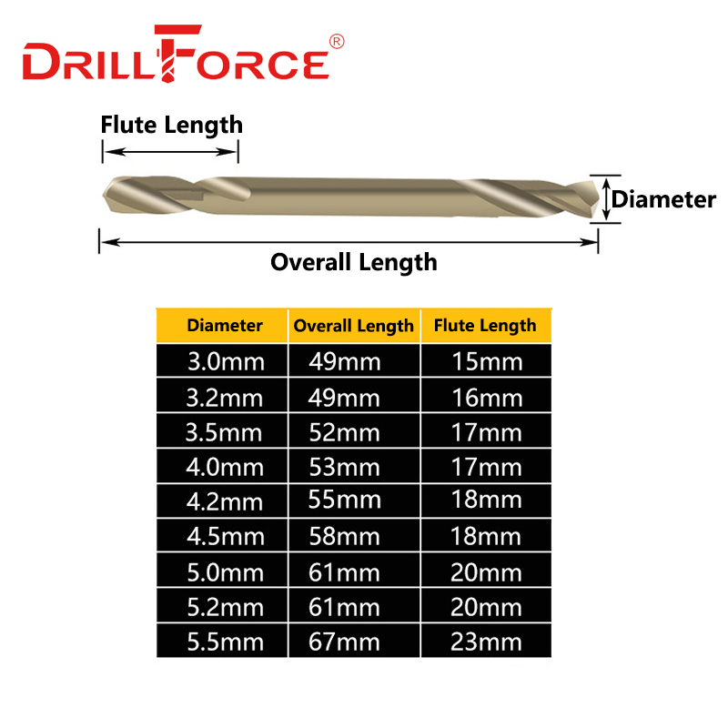 10 Chiếc 3Mm-5.5Mm M35 Coban Đ - đánh giá và giá Power Tools Kobalt