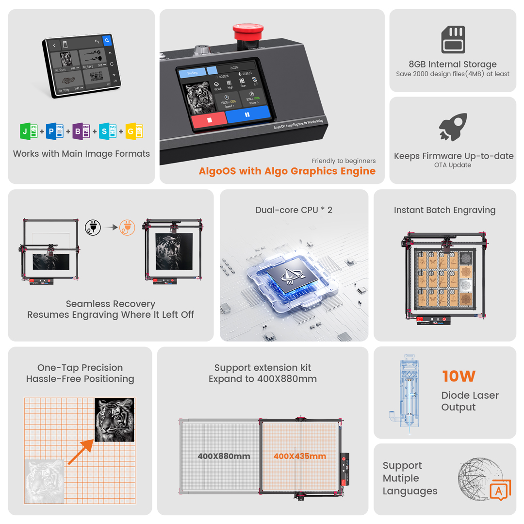 AlgoOS Control Smart High Powe - đánh giá và giá Power Tools For Woodworking