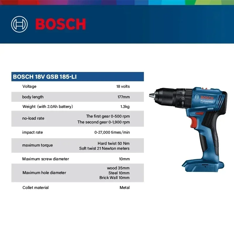 Bosch GSB 185-LI 18V Brushless - đánh giá và giá Power Tools Impact