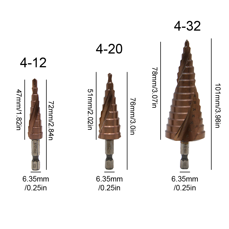 4-12/4-20/4-32mm M35 cobalt co - đánh giá và giá Power Tools Kobalt