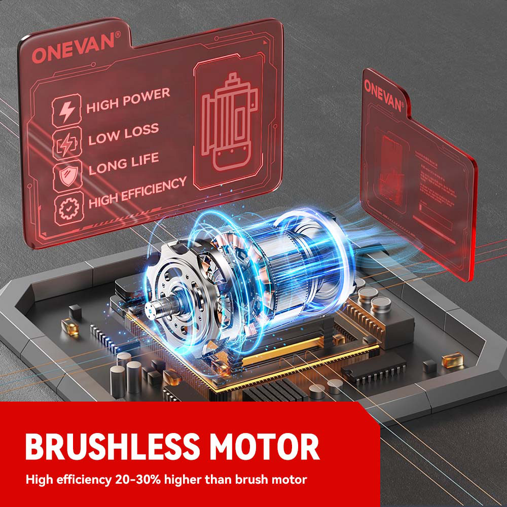 ​ONEVAN 5500W Brushless Electr - đánh giá và giá Power Tools Pink