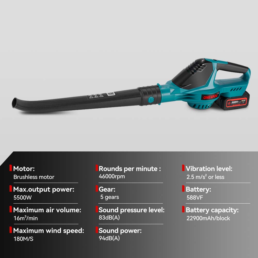 ​ONEVAN 5500W Brushless Electr - đánh giá và giá Power Tools Pink